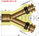 description